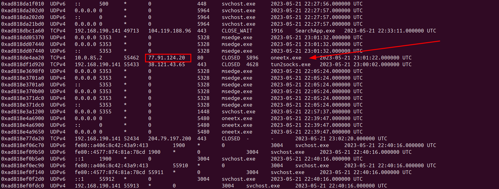 netscan output revealing suspicious process with distinct IP